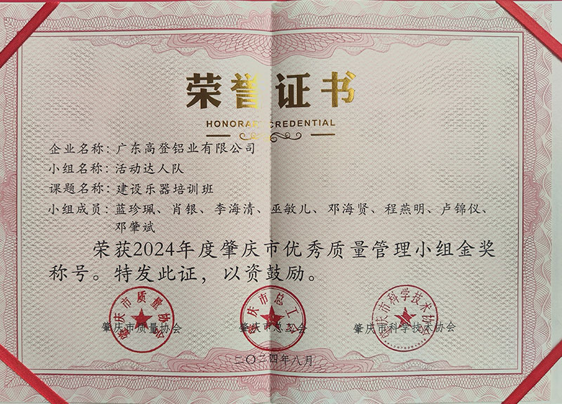榮獲2024年度肇慶市優(yōu)秀質(zhì)量管理小組金獎