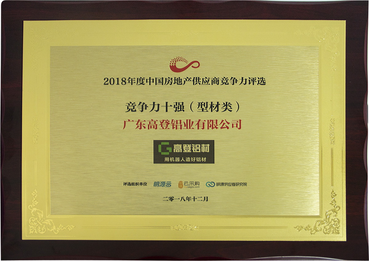 2018年房地產競爭力十強（型材類）