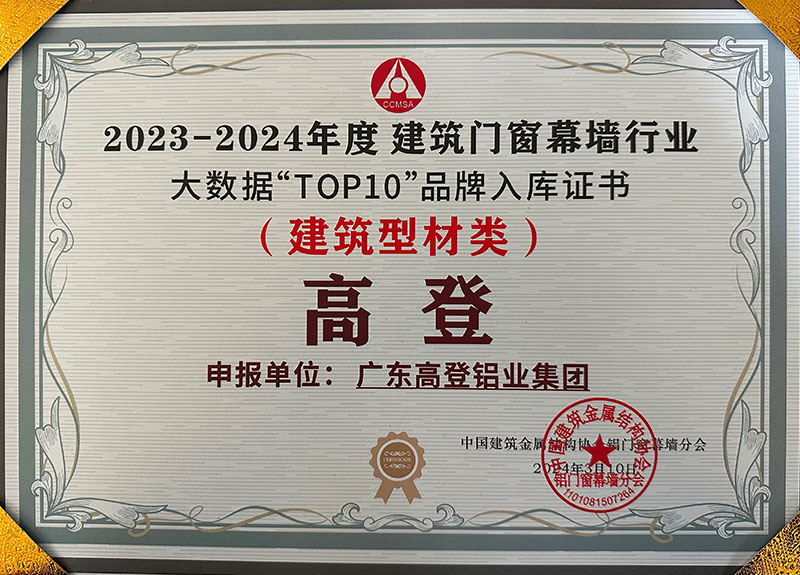 建筑門窗幕墻行業大數據“TOP10”